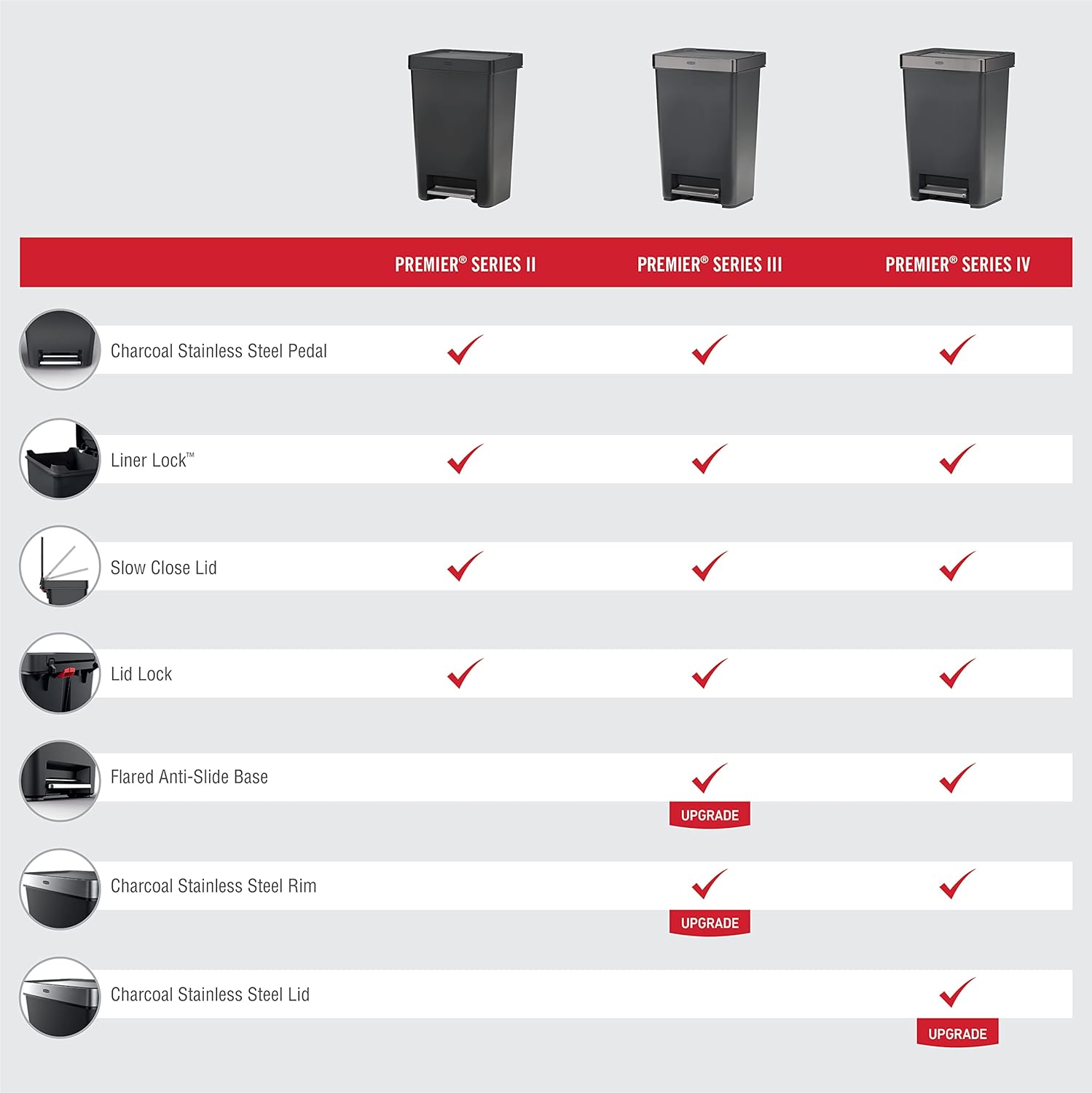 Home/Kitchen Step Trash Can with Stainless Steel Rim, 12.4-Gallon Capacity, Charcoal Gray