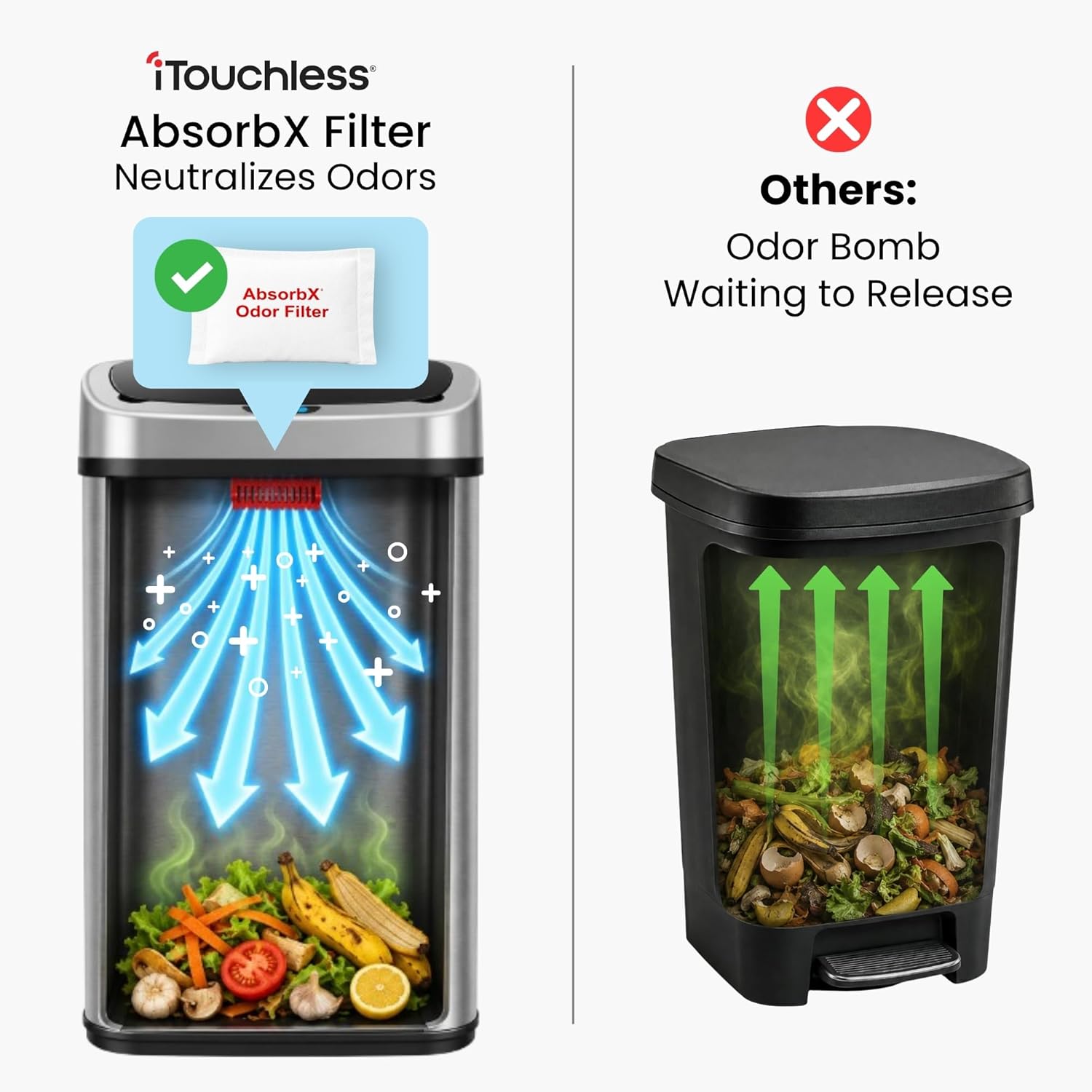13-Gallon (Approx. 50L) Stainless Steel Motion-Sensor Kitchen Trash Can with Lid and AbsorbX Odor Filter